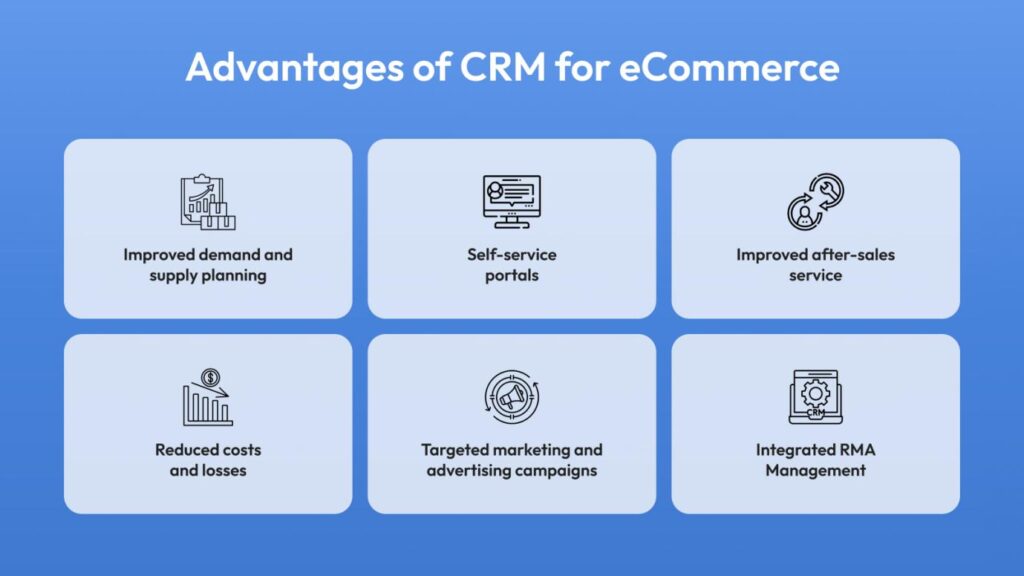 Advantages of CRM for eCommerce: Improved demand and supply planning, Self-service portals, Improved after-sales service, Reduced costs and losses, Targeted marketing and advertising campaigns, Integrated RMA Management.