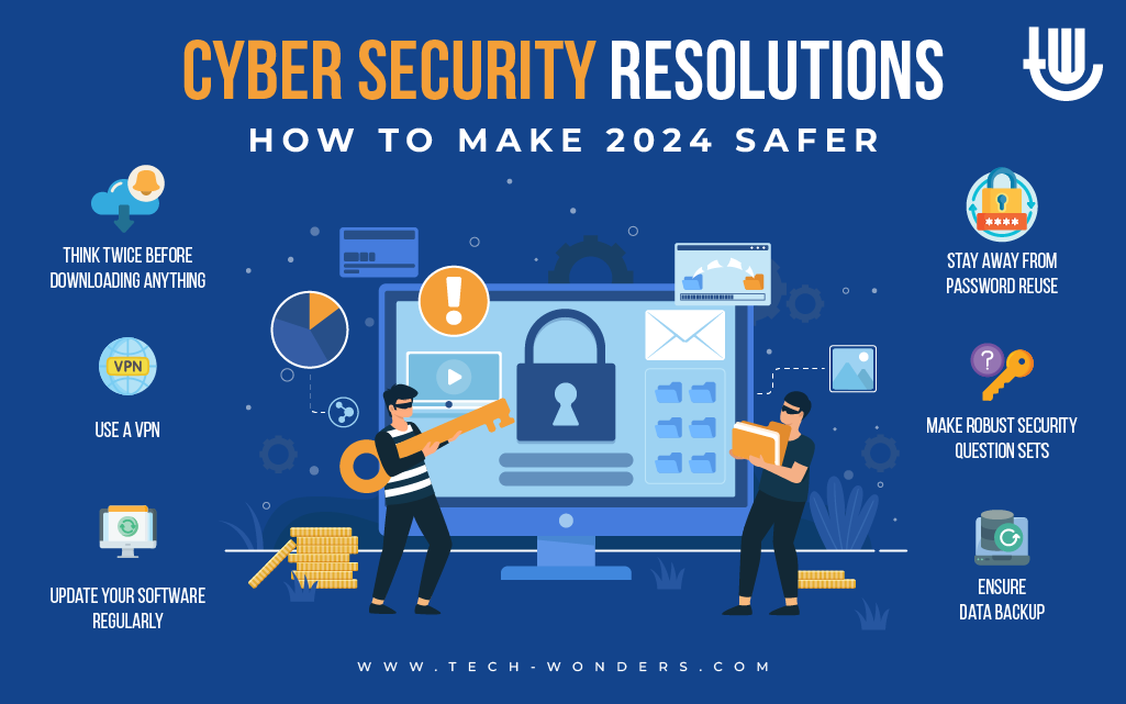 Cyber Security Resolutions: How to Make 2024 Safer