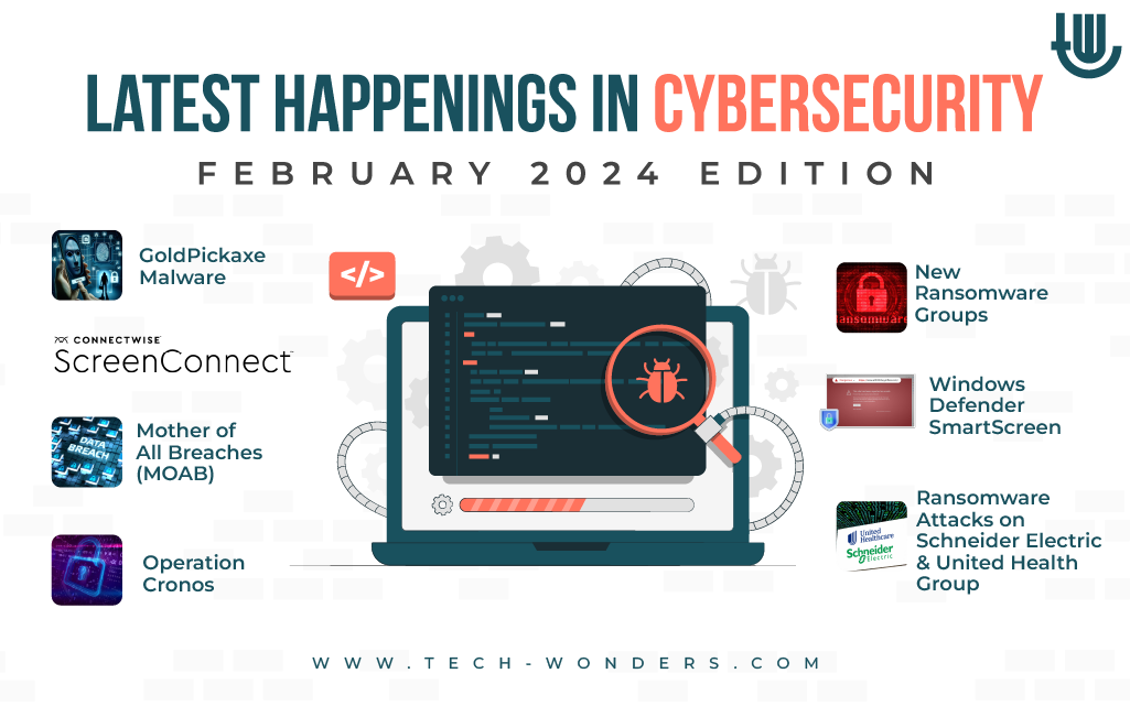 Latest Happenings In Cybersecurity- February 2024 Edition: Mother of All Breaches (MOAB), Operation Cronos, GoldPickaxe Malware, New Ransomware Groups, Windows Defender SmartScreen, ConnectWise ScreenConnect, Ransomware Attacks on Schneider Electric and UnitedHealth Group.