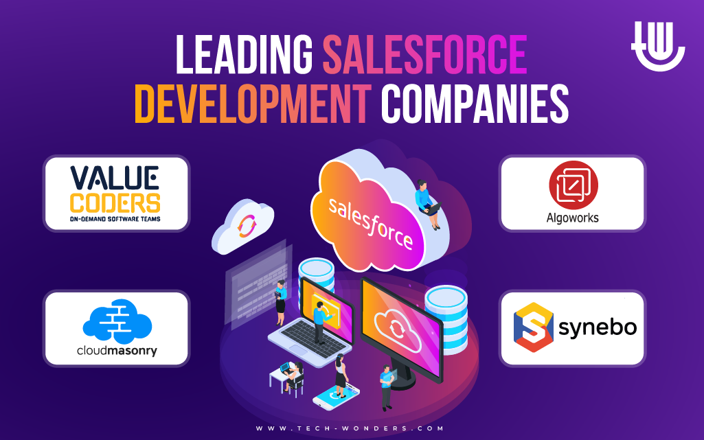 Leading Salesforce Development Companies: ValueCoders, CloudMasonry, Algoworks, Synebo. 