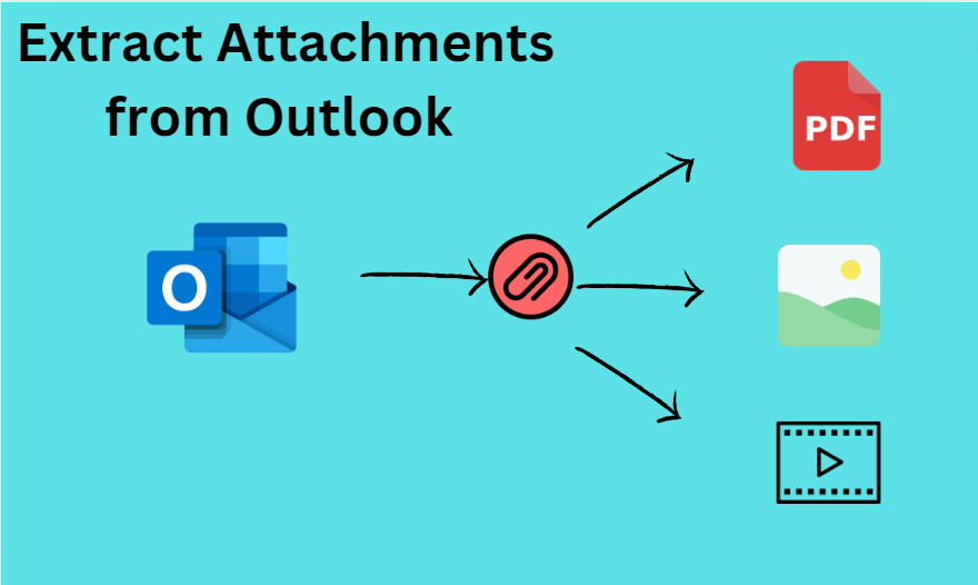 Extract Attachments from Outlook