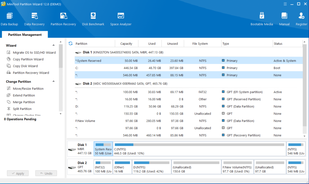 MiniTool Partition Wizard 12.8