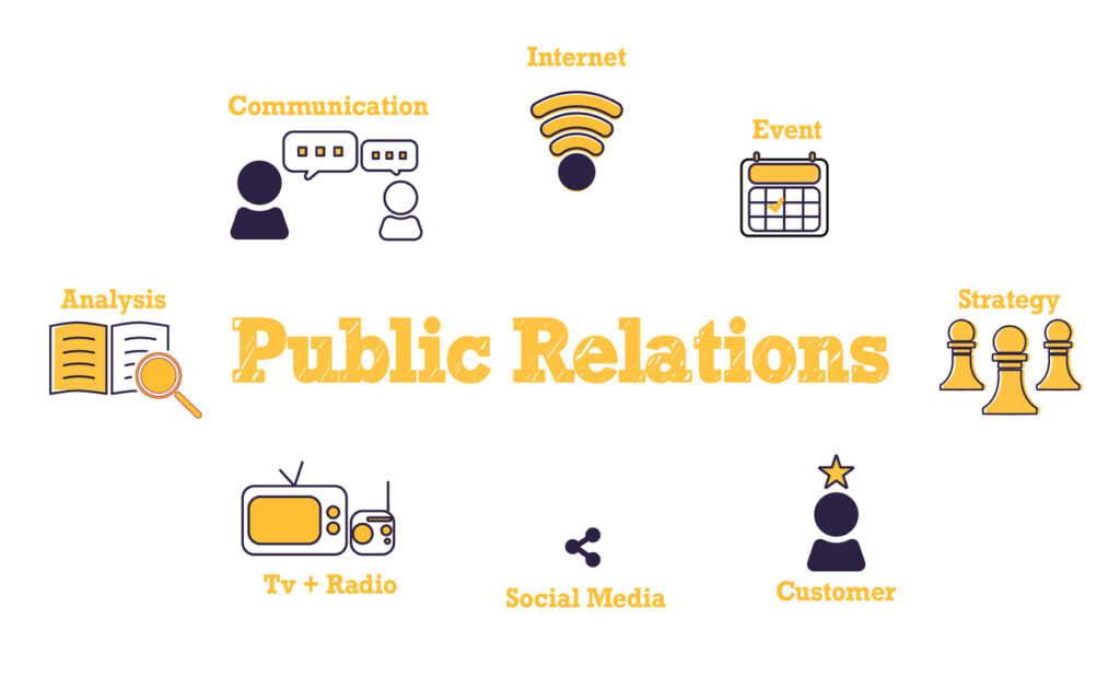 Public Relations PR Strategy to Skyrocket Brand Visibility